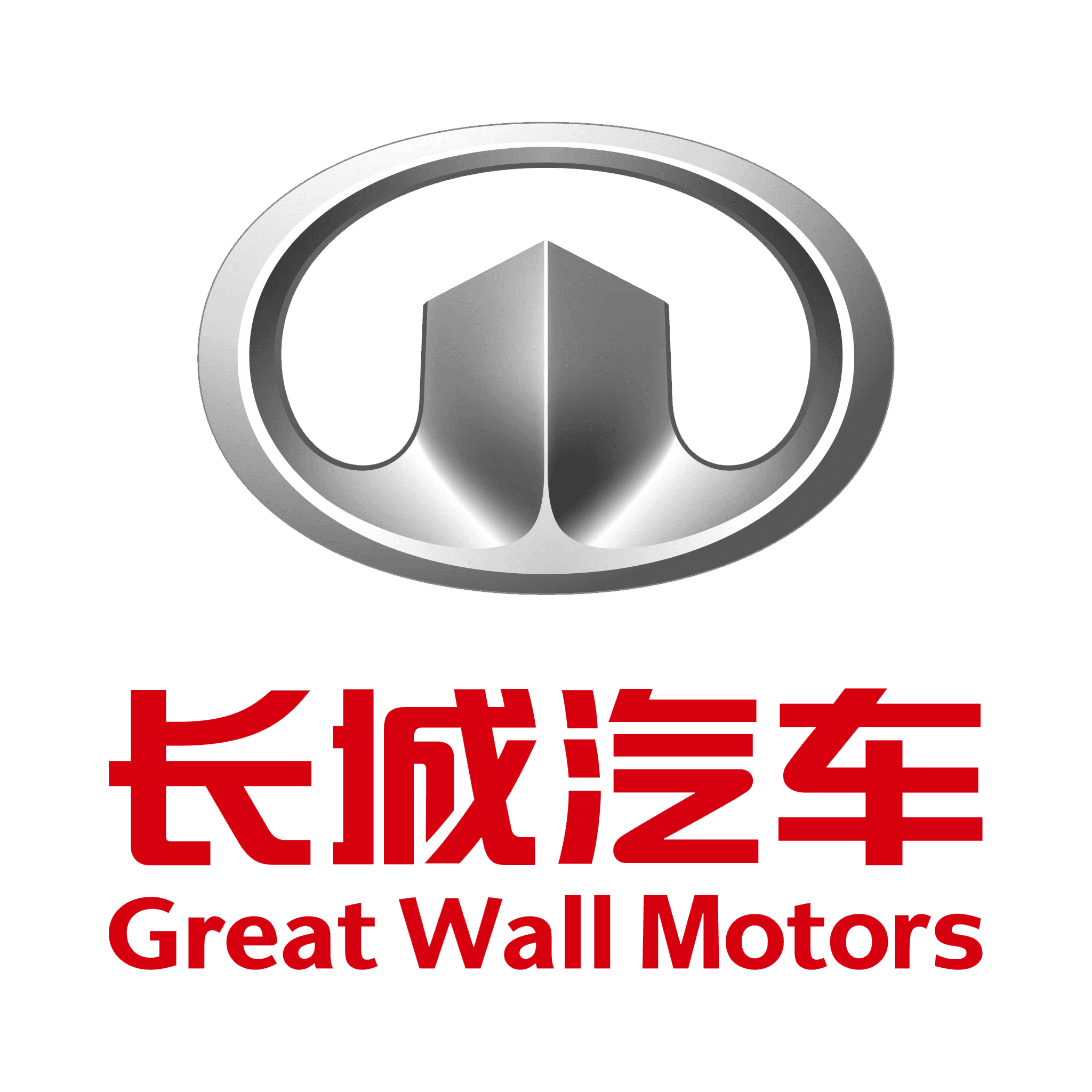 Great Wall Motors